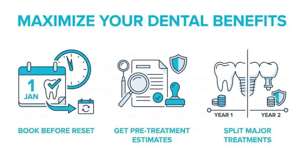 How to Get the Most From Your Dental Benefits